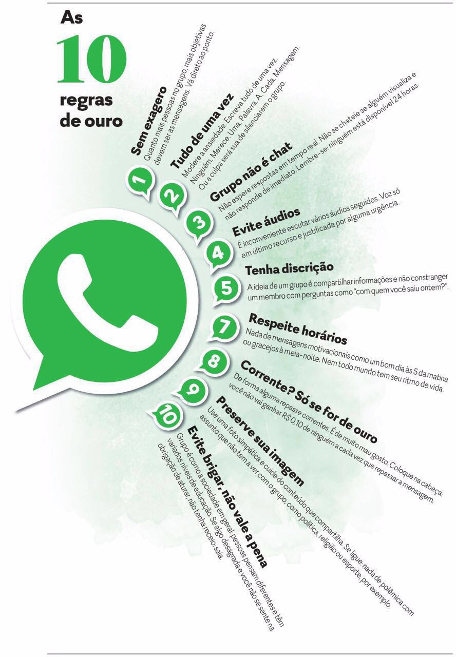 Dicas para uso do WhatsApp | Nanda Bahia